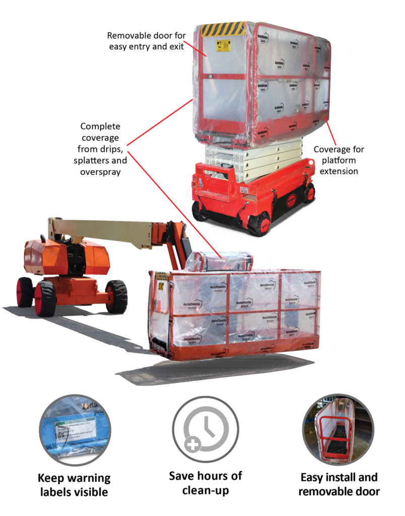 AerialShields Main Image
