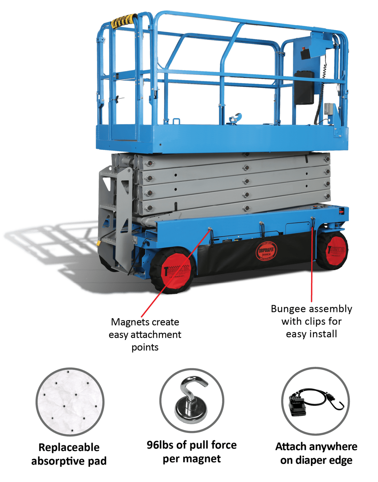 DripDiapers® Aerial Lift Leak Protection Solutions TireSocks