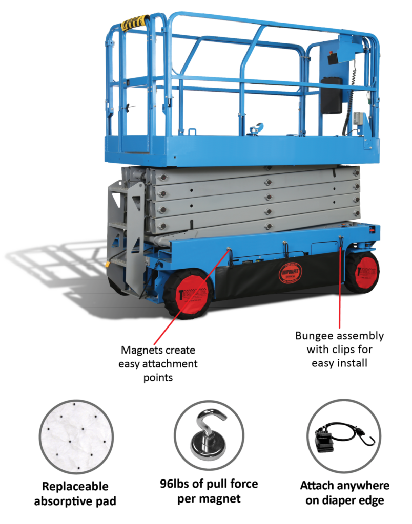 DD Options Image
